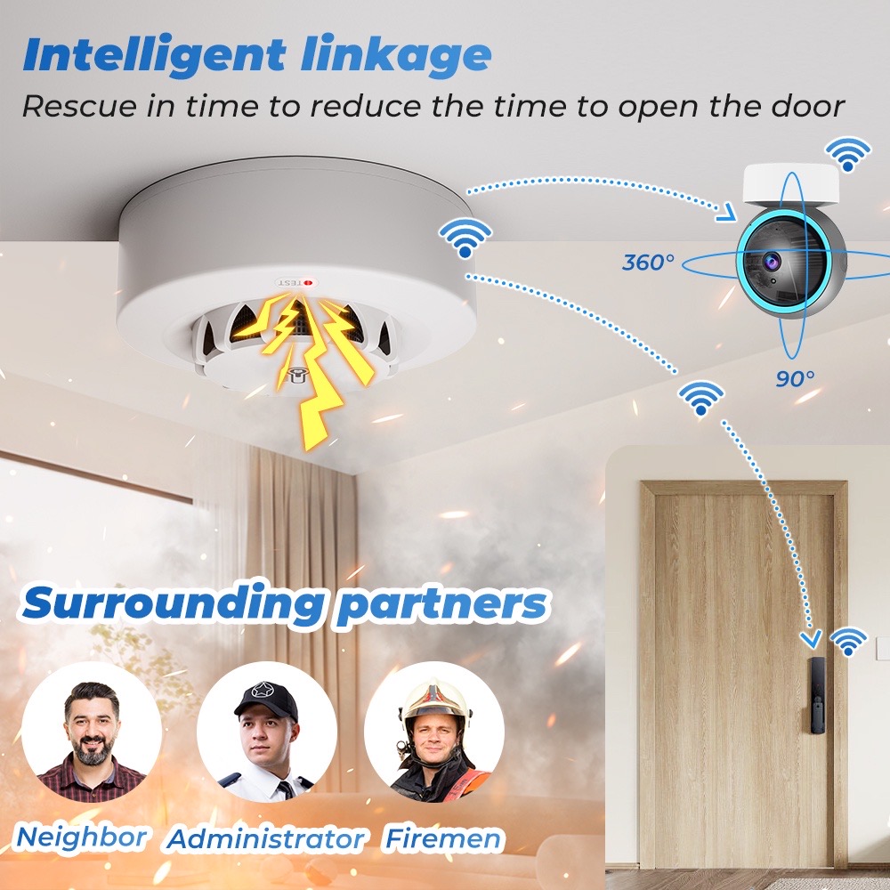 เซ็นเซอร์วัดอุณหภูมิและความชื้ - Smoke Leak Detector บทวิจารณ์และราคา