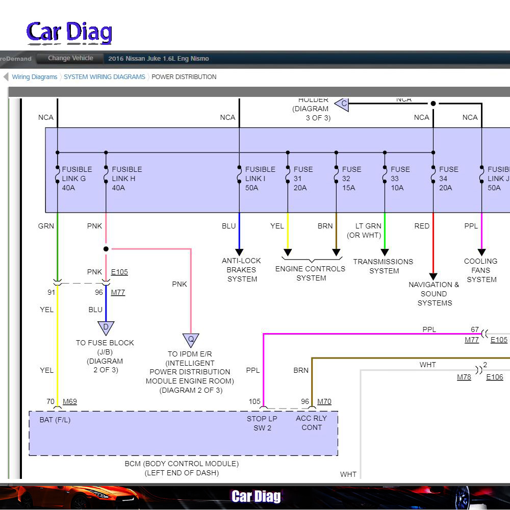 2027 ซอฟต์แวร์ซ่อมรถยนต์ออนไลน - Auto Repair Shop Management บทวิจารณ์และราคา